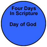 Day of God