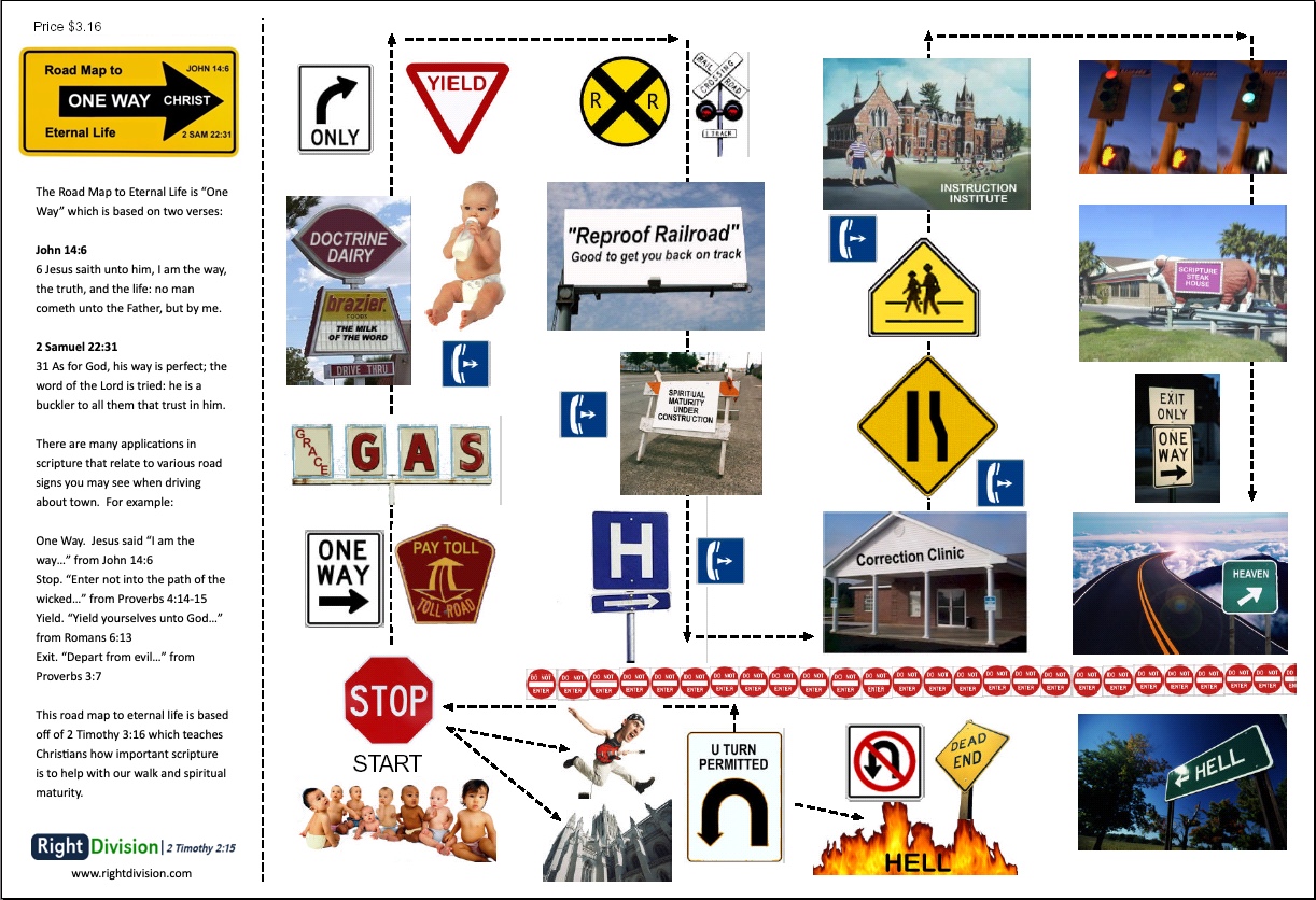 Road Map to Eternal Life (One Way)