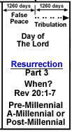 Resurrection – Part 3